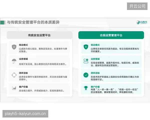 不仅完善制播标准还强化合规审查 构建规范化运营体系